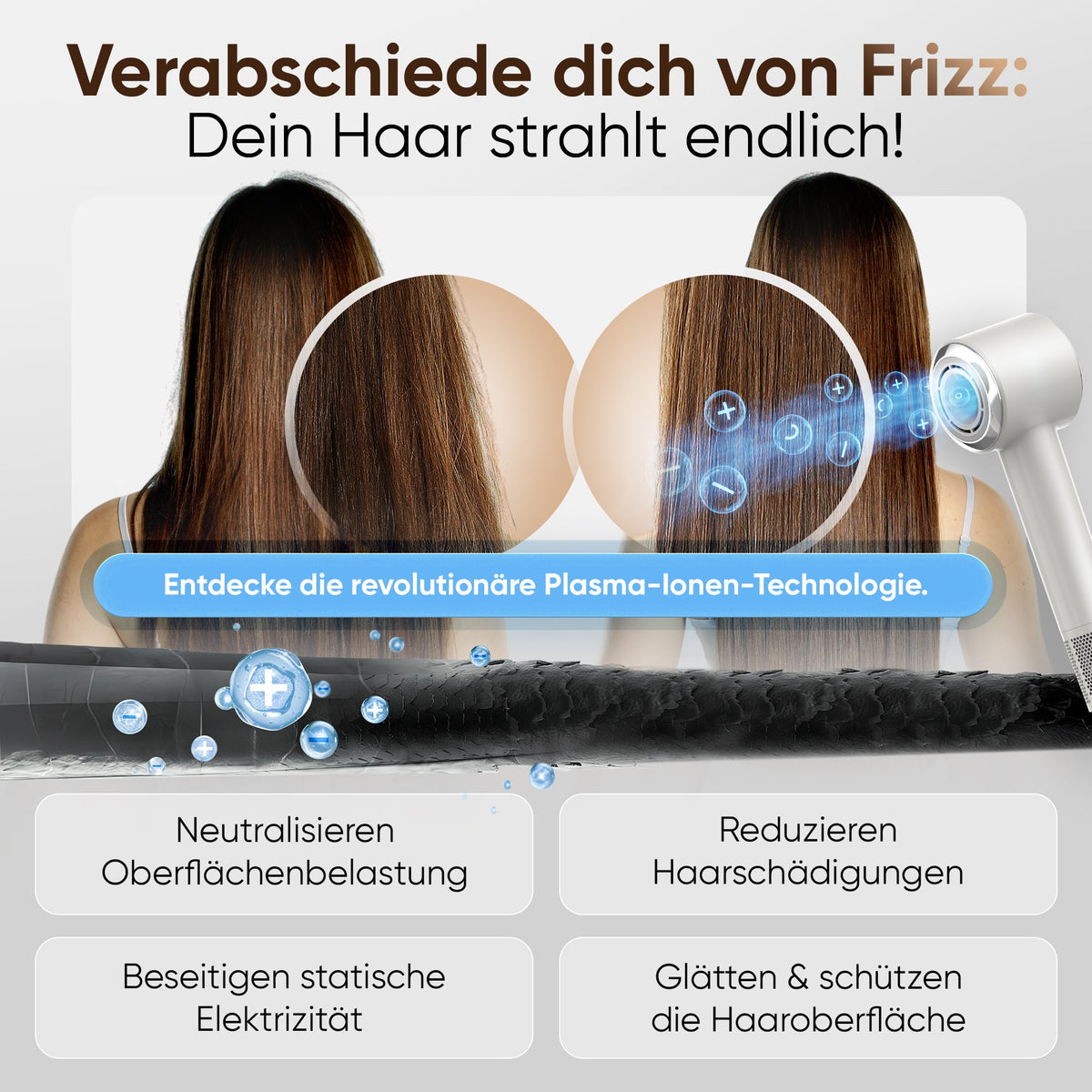Ionen Haartrockner 1600W mit Plasma-Technologie & 6 Pflege-Modi