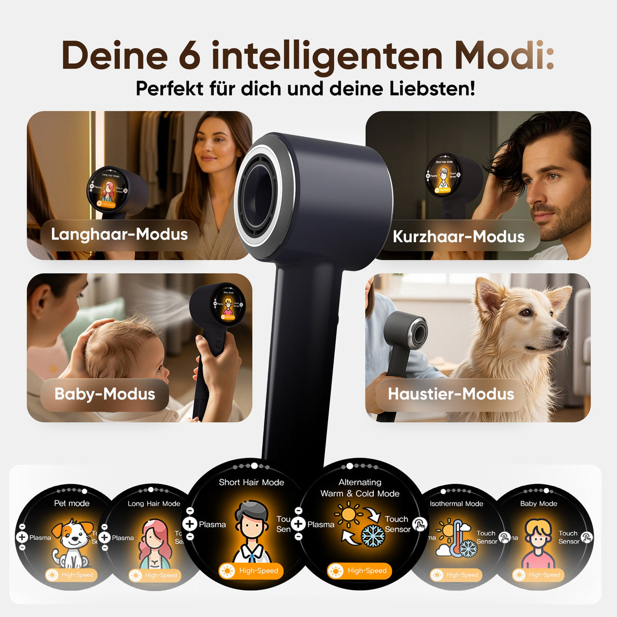 Ionen Haartrockner 1600W mit Plasma-Technologie & 6 Pflege-Modi
