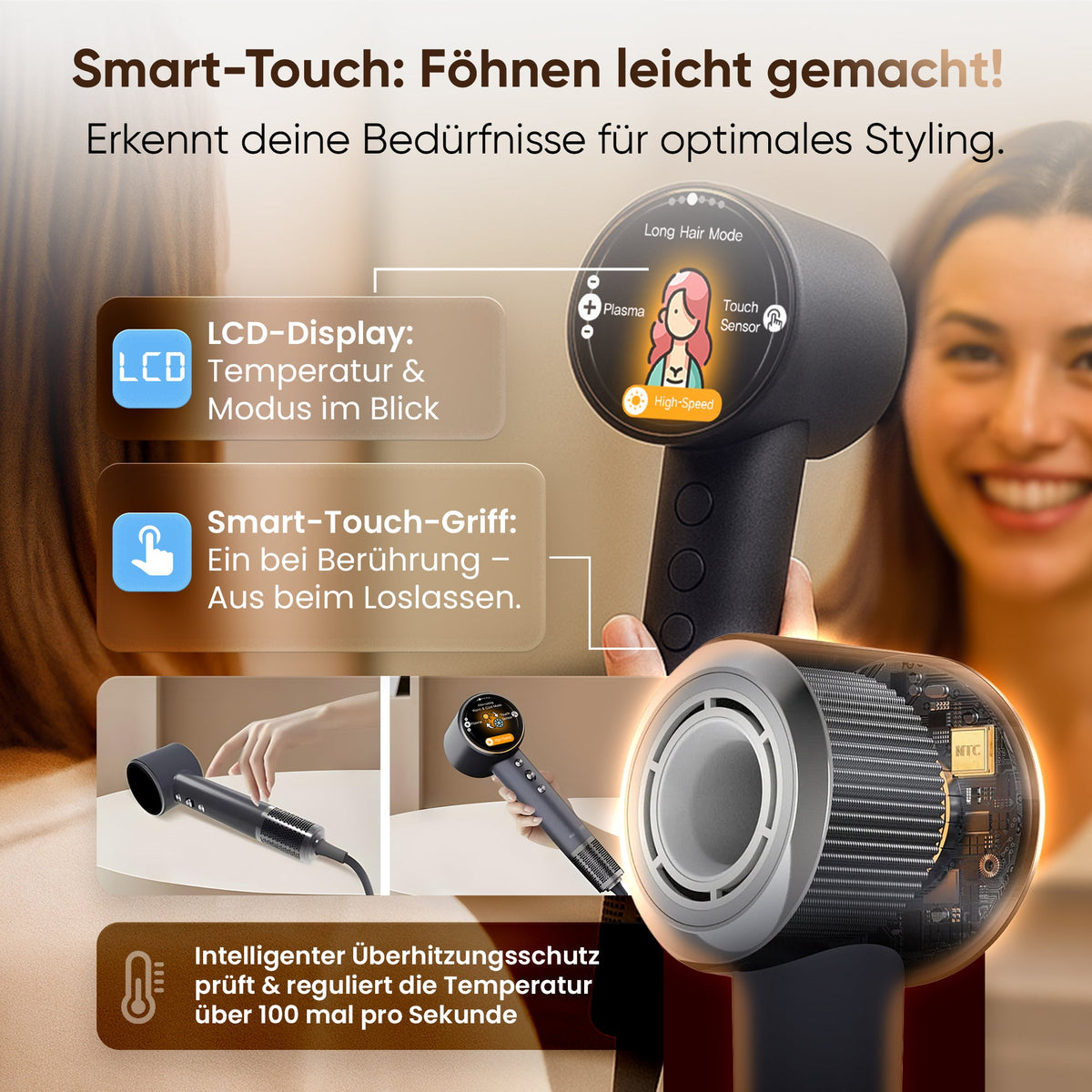 Ionen Haartrockner 1600W mit Plasma-Technologie & 6 Pflege-Modi