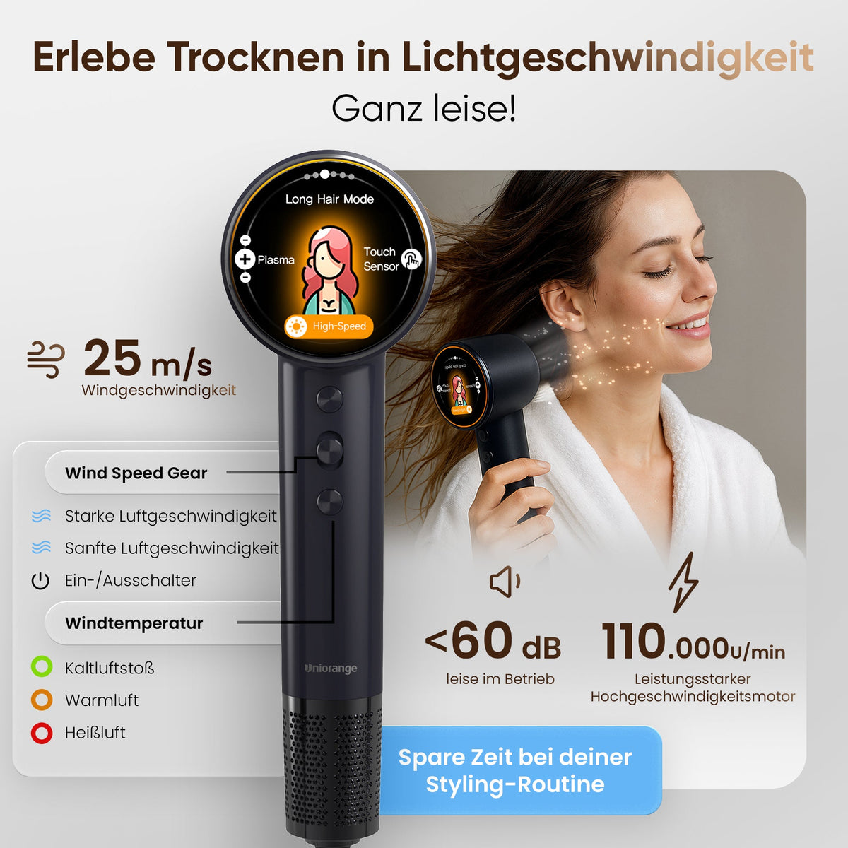 Ionen Haartrockner 1600W mit Plasma-Technologie & 6 Pflege-Modi