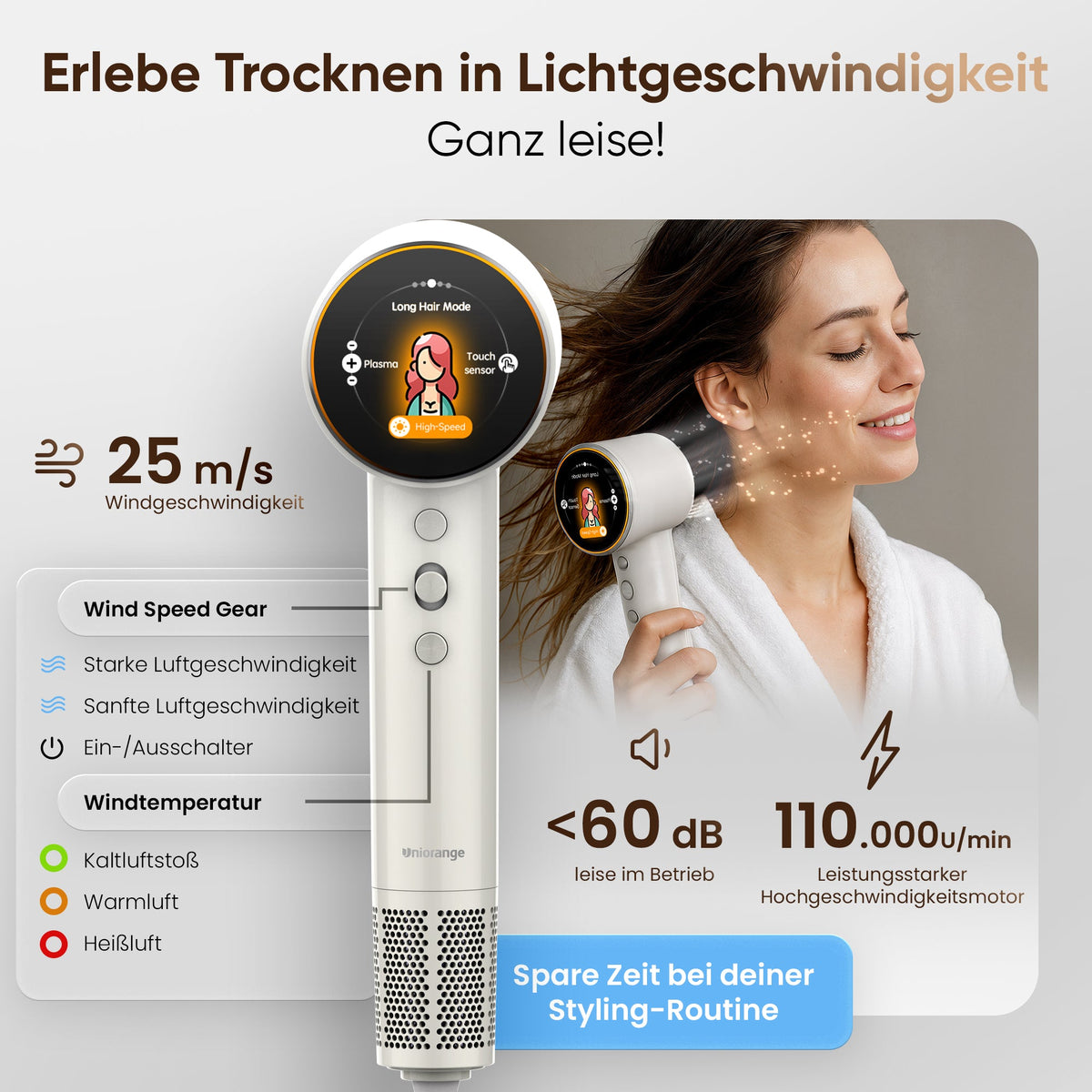 Ionen Haartrockner 1600W mit Plasma-Technologie & 6 Pflege-Modi