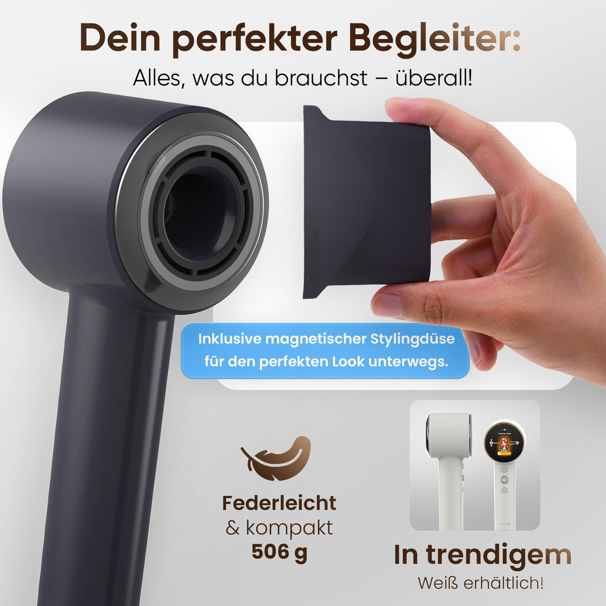 Ionen Haartrockner 1600W mit Plasma-Technologie & 6 Pflege-Modi
