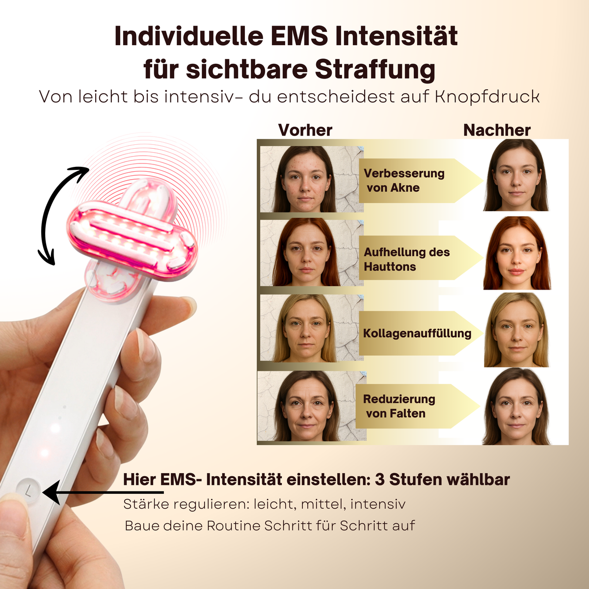 EMS Gesichtsmassagegerät 5-in-1 mit LED-Lichttherapie & 90° drehbarem Kopf