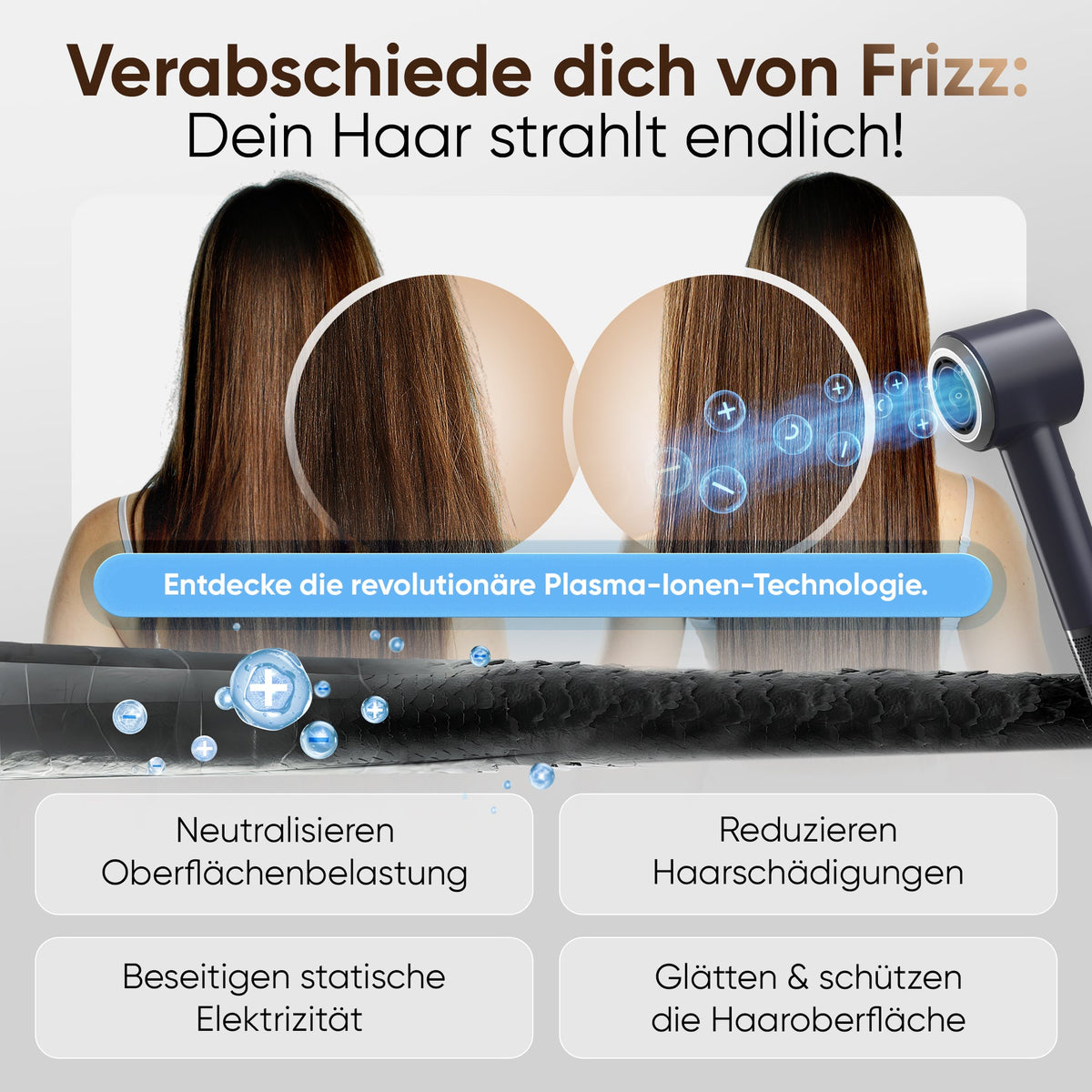 Ionen Haartrockner 1600W mit Plasma-Technologie & 6 Pflege-Modi