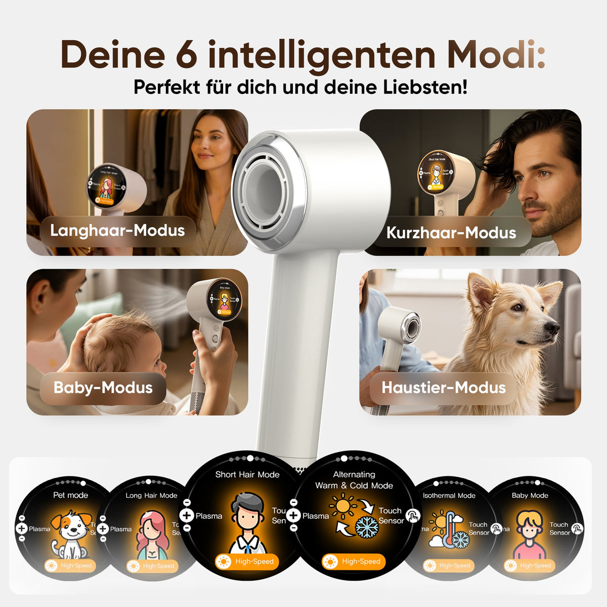 Ionen Haartrockner 1600W mit Plasma-Technologie & 6 Pflege-Modi