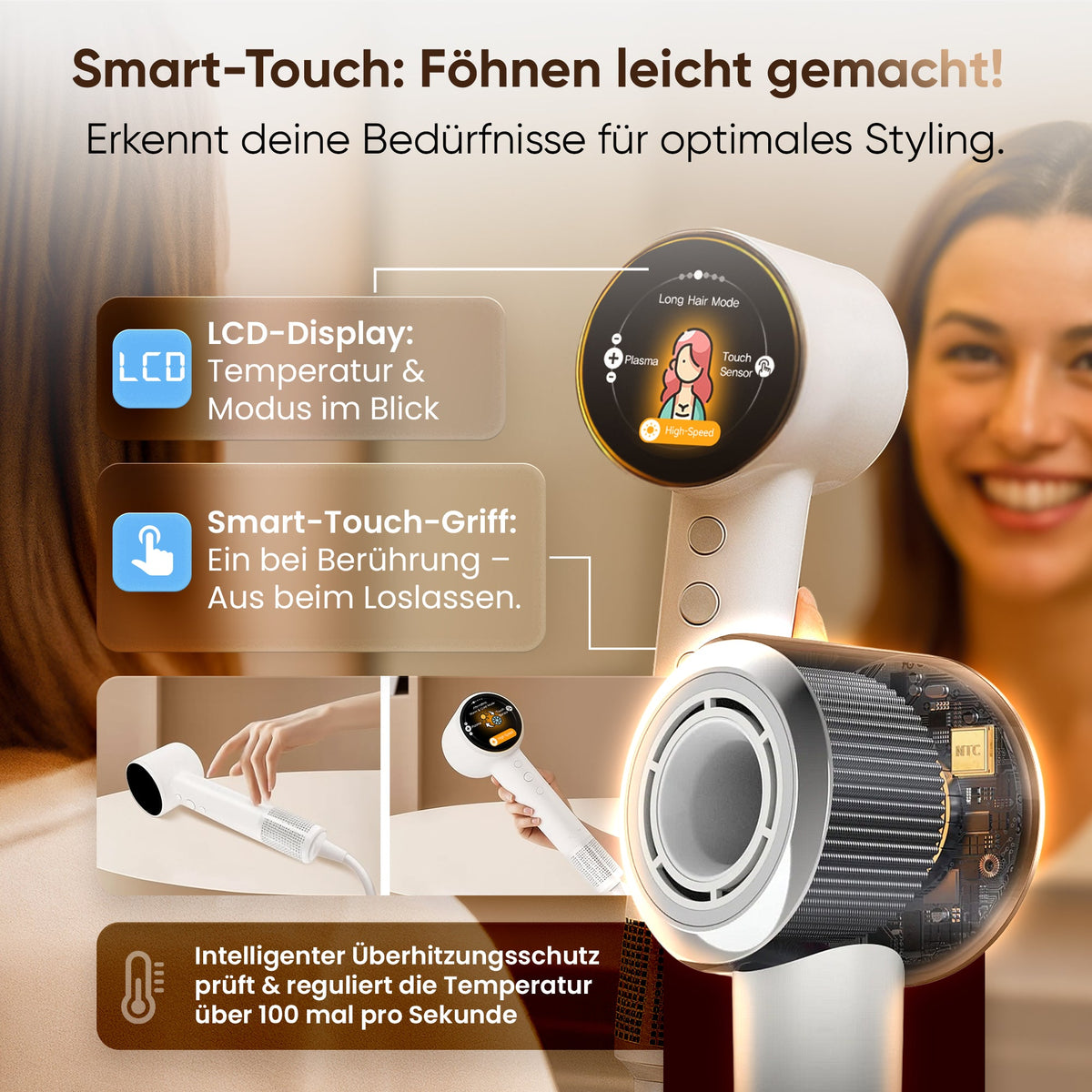 Ionen Haartrockner 1600W mit Plasma-Technologie & 6 Pflege-Modi