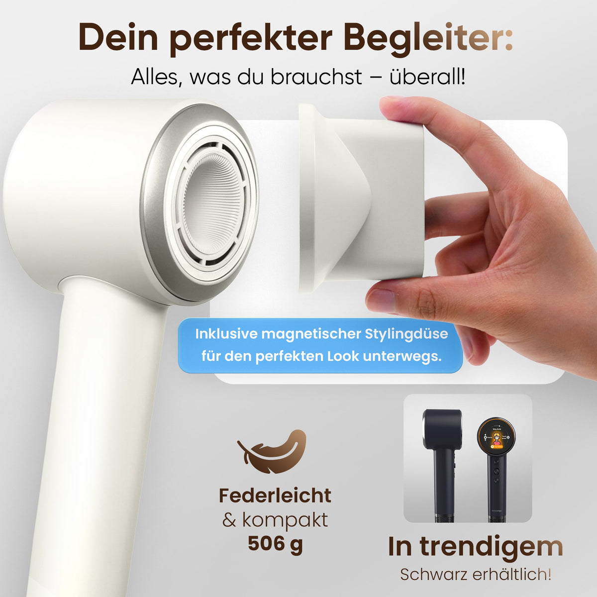 Ionen Haartrockner 1600W mit Plasma-Technologie & 6 Pflege-Modi